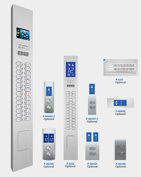 Panel de operaciones