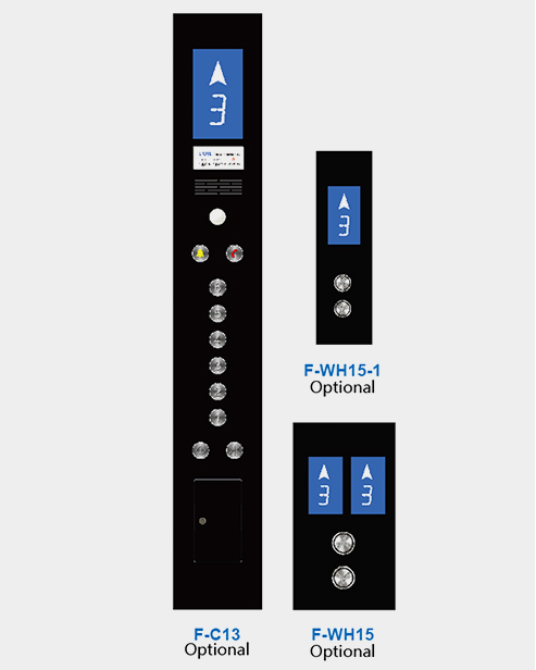 Panel de operaciones